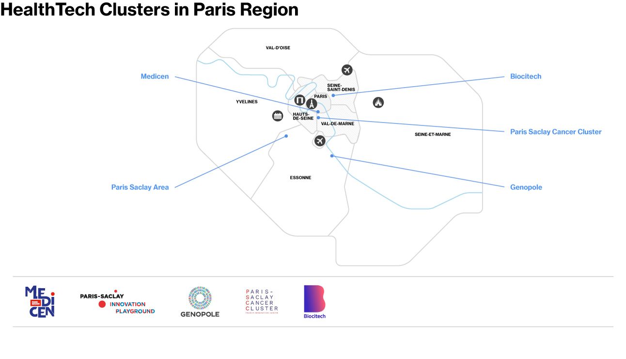 Health & Healthtech - Clusters