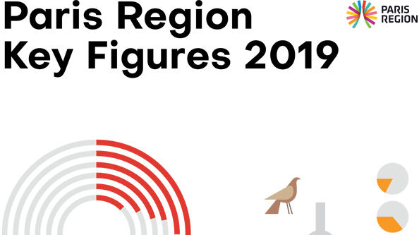 vient de paraître : edition 2019 des chiffres clés de l’île-de-france en version anglaise